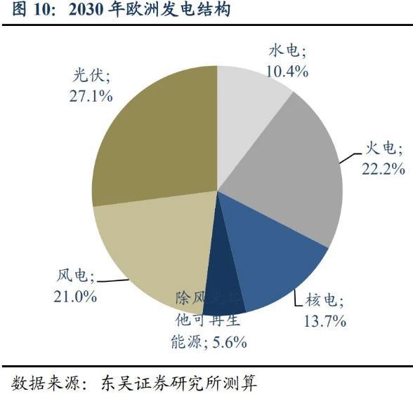 纳米技术对提升光伏材料可再生能源贡献的影响 纳米技术对提升光伏材料可再生能源贡献的影响
