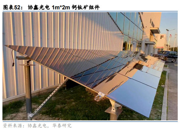 新兴的二维钙钛矿材料在光伏中的潜在应用有哪些 新兴的二维钙钛矿材料在光伏中的潜在应用有哪些