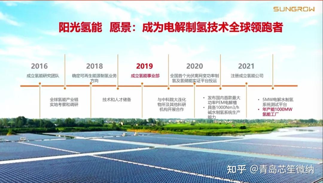 光伏材料技术如何在能源系统中实现可靠的长期运行 光伏材料技术如何在能源系统中实现可靠的长期运行