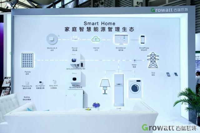 光伏材料如何改善智能家居的能源储备 光伏材料如何改善智能家居的能源储备