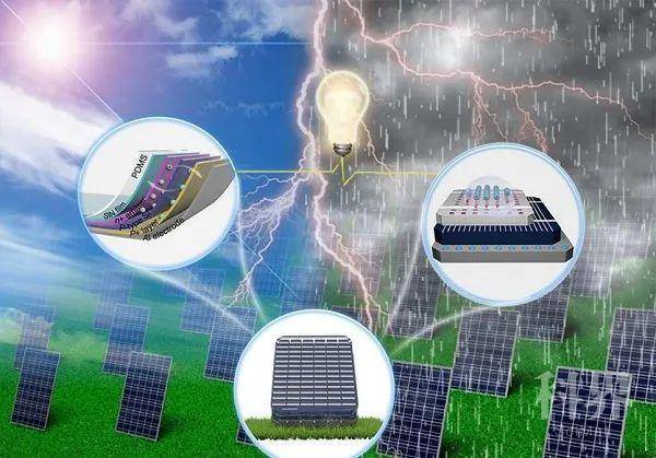 提高光伏材料能量转换效率的关键技术是什么 提高光伏材料能量转换效率的关键技术是什么