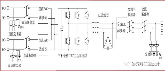 光伏材料中电场效应的优化策略是什么