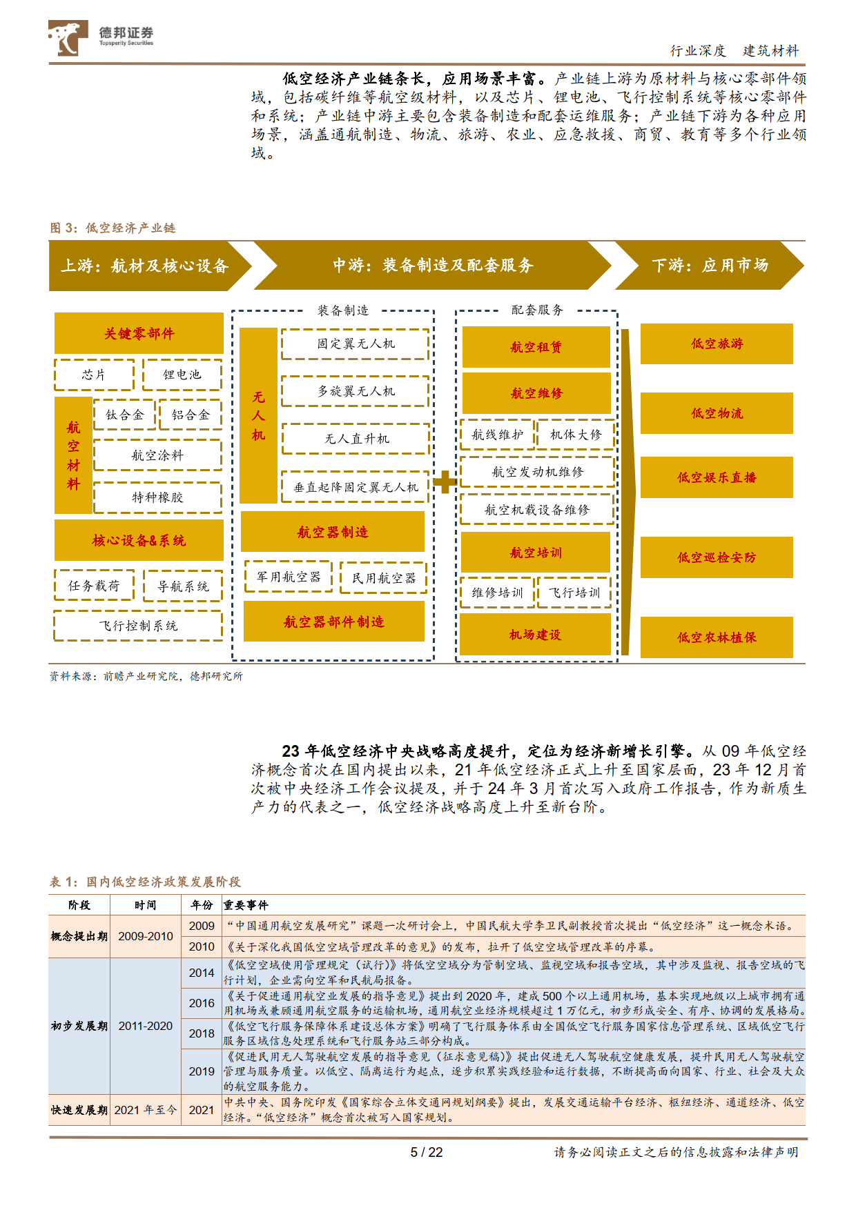 商业建筑中使用光伏材料能带来哪些经济回报