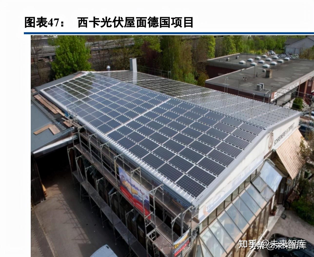 光伏材料中的散射技术能否减少光反射损失