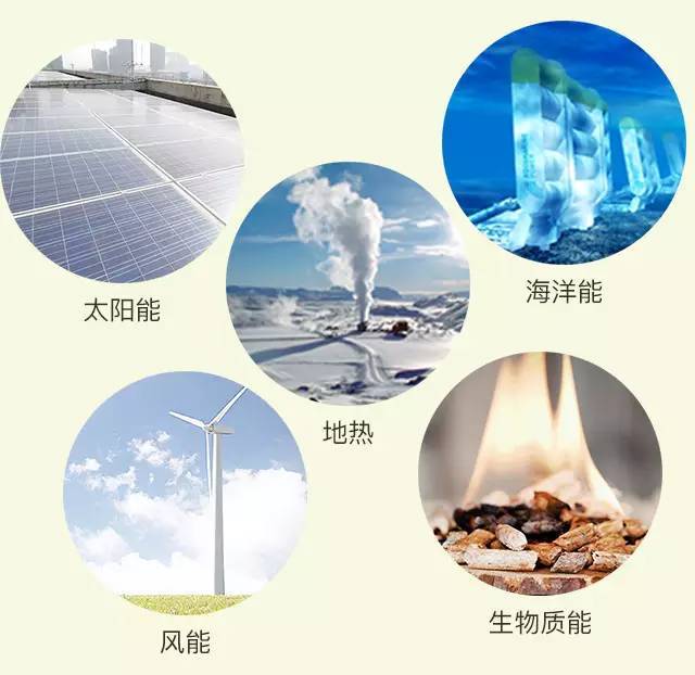 如何利用光伏材料技术增强能源系统的可持续性