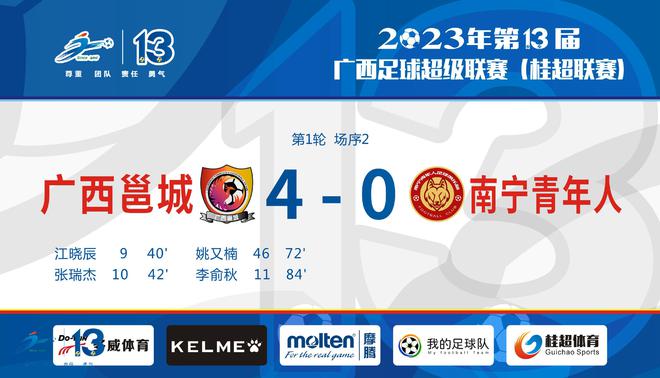 云南足球开局猛烈,率先进球取得胜利 云南足球开局猛烈,率先进球取得胜利