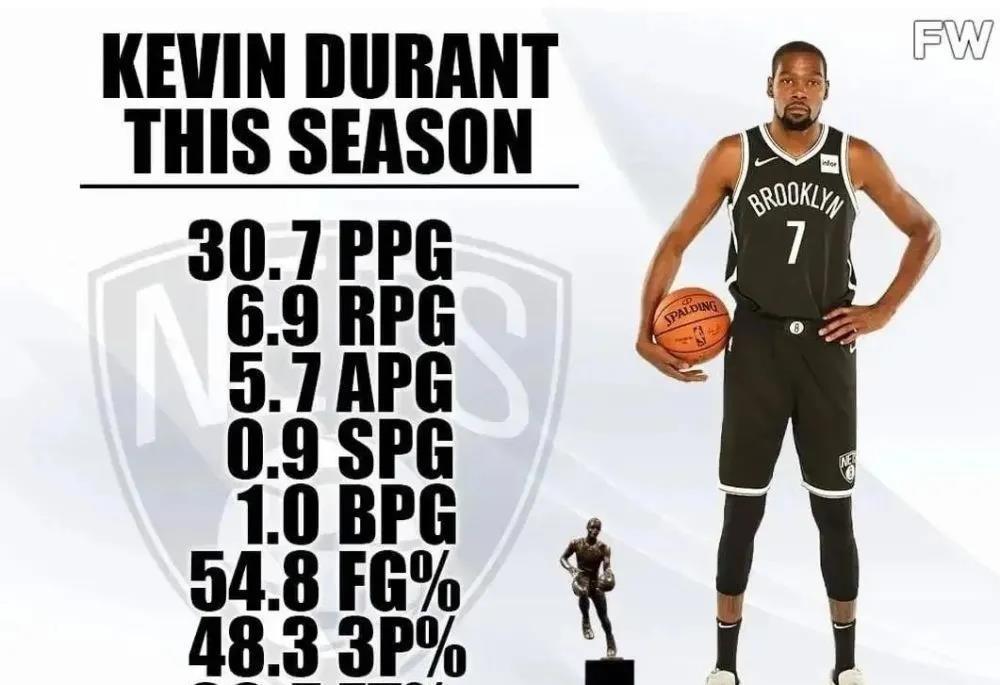 MVP候选人遭受意外伤病，影响球队赛程